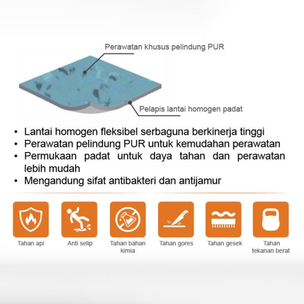 Vinyl Homogenous (Spesifik Area Rumah Sakit)